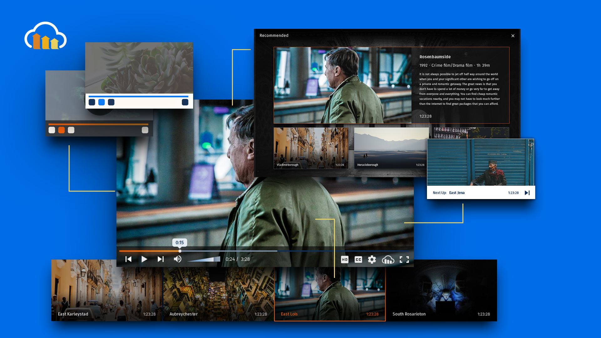 Fully-featured Javascript Video Player Fully-featured Javascript Video Player