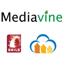 reaffirm,patchwork experiences managing images with cloudinary, or just to reaffirm