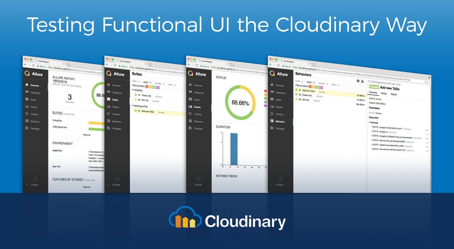 Testing Functional UI Testing Functional UI