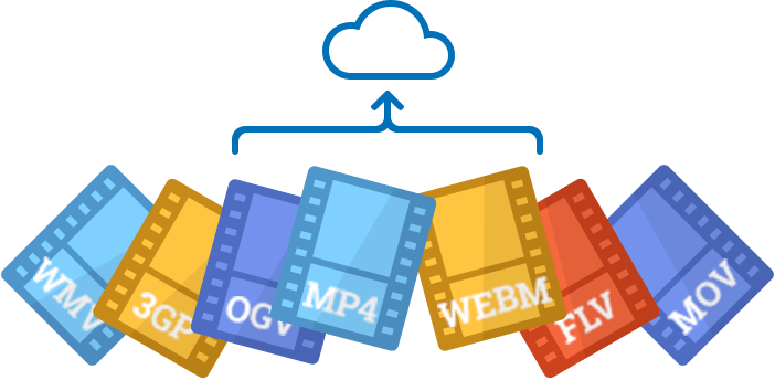 Upload and manage your videos in the cloud