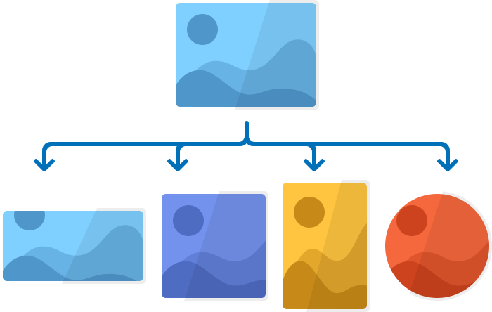 Image manipulation API