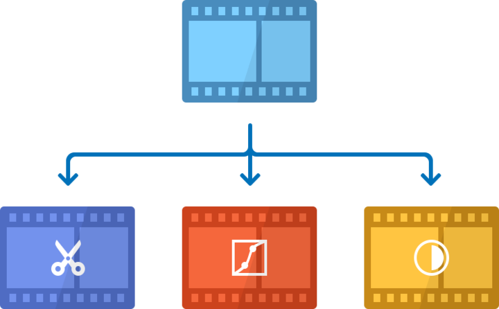 Video conversion, resizing and manipulation