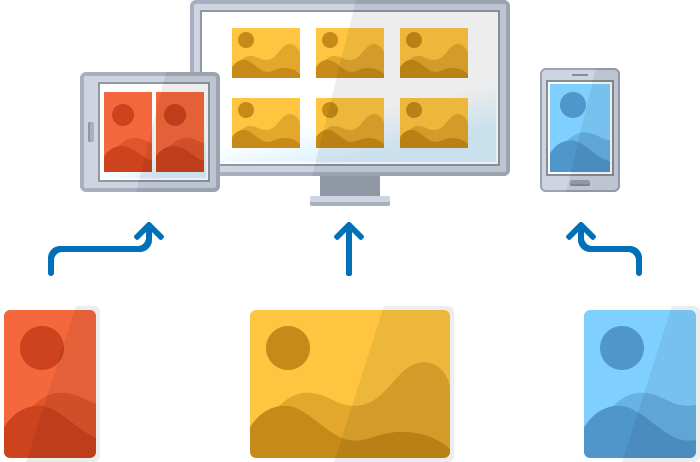Responsive images and Retina images