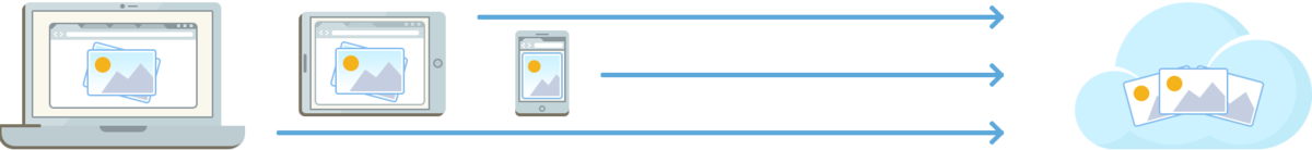 Image upload from SDK