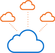 Cloud image storage