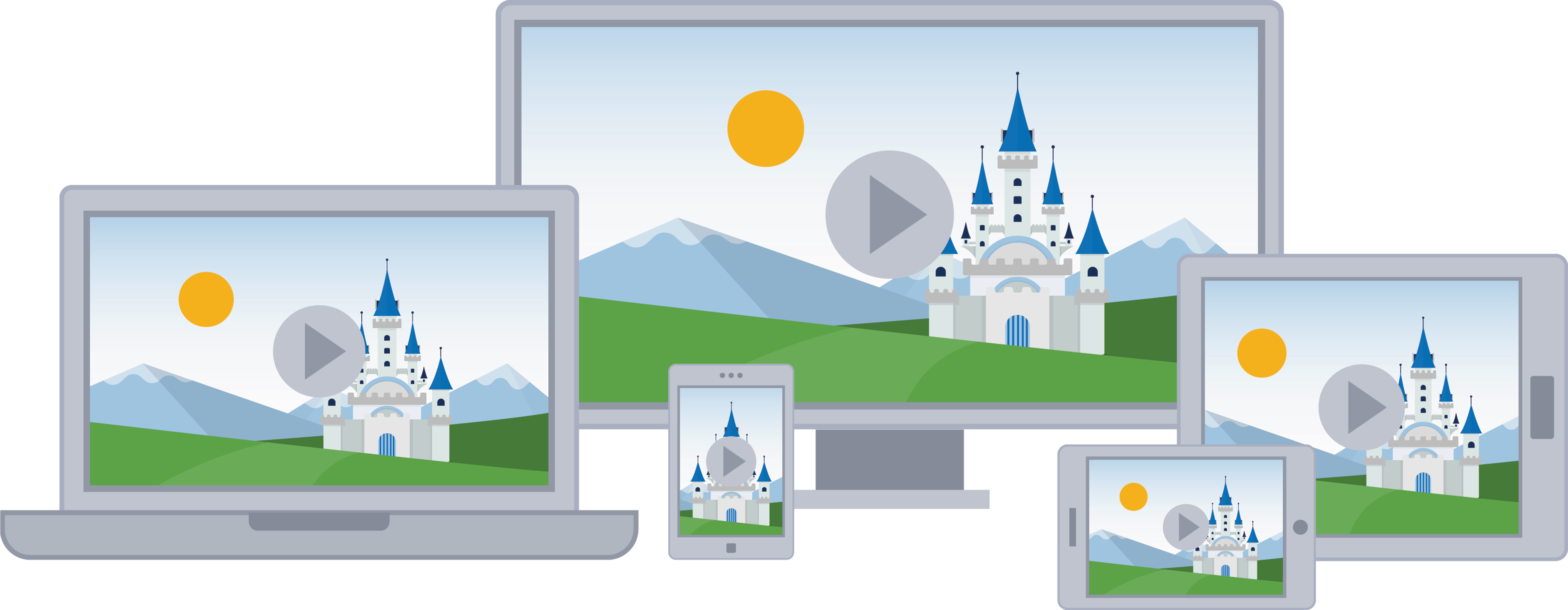 Adaptive streaming to various devices