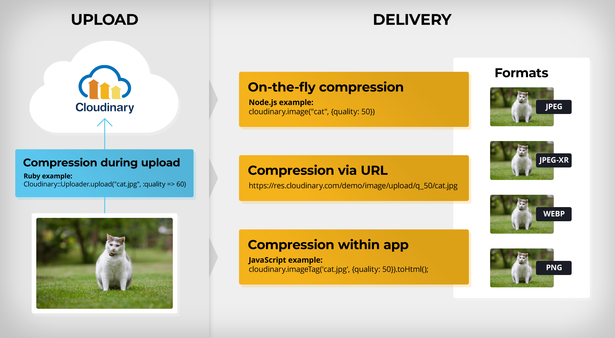 20 How To Compress Javascript