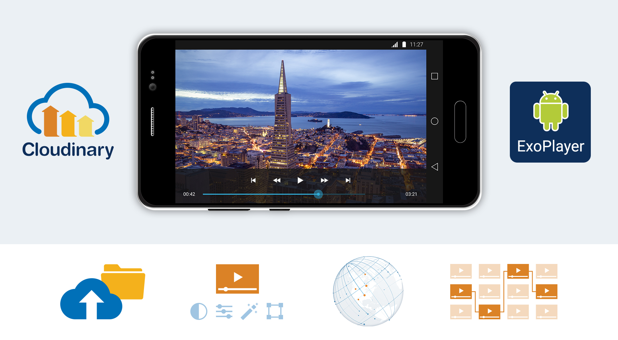 ExoPlayer Android Tutorial: Easy Video Delivery and Editing