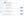 Upload preset watermark detection setting
