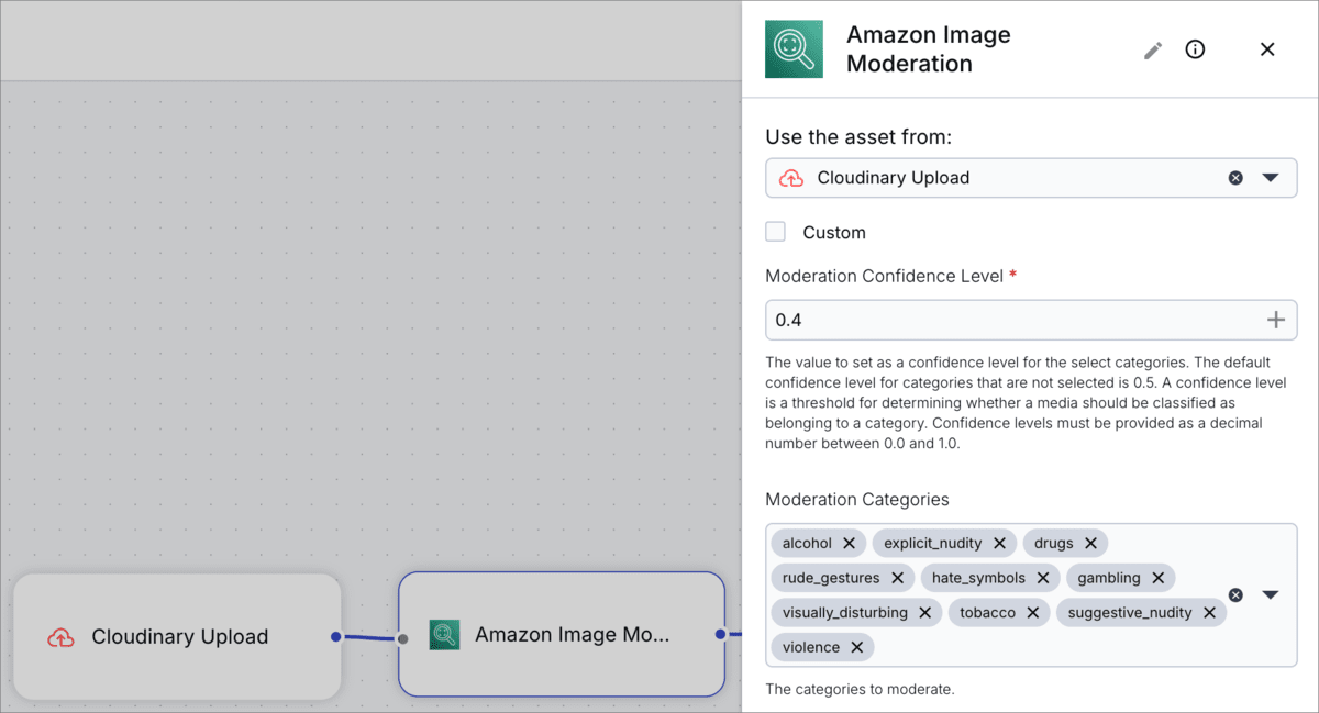 Amazon image moderation