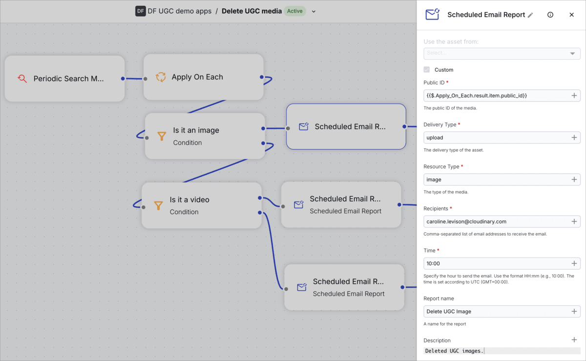 Scheduled Email Report configuration