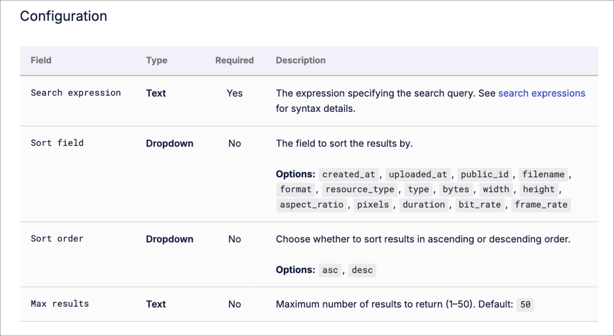 Example configuration table