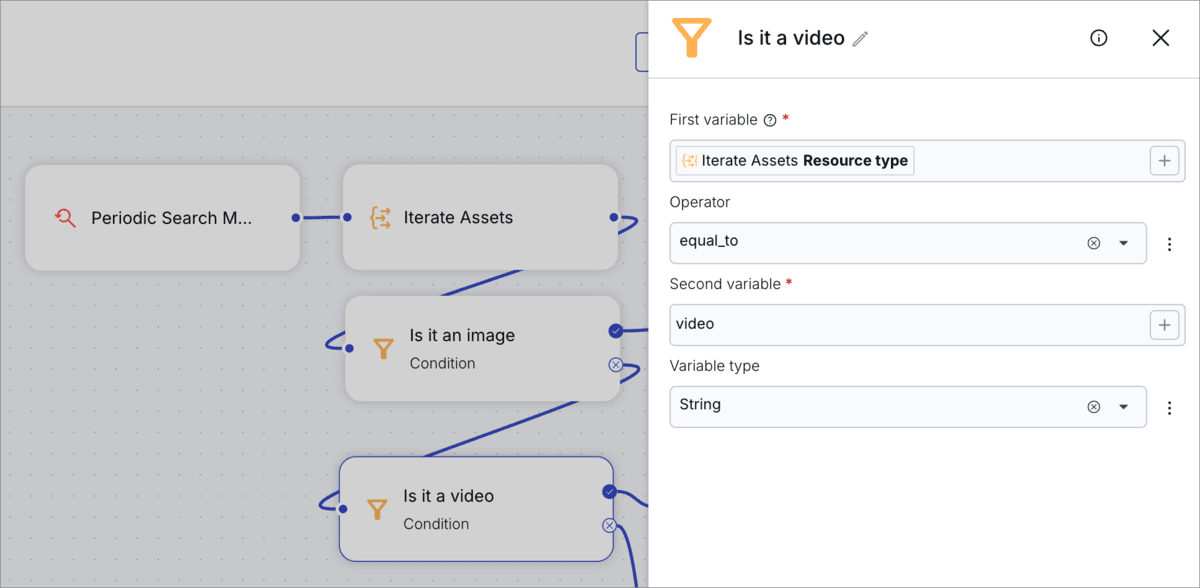 Condition configuration
