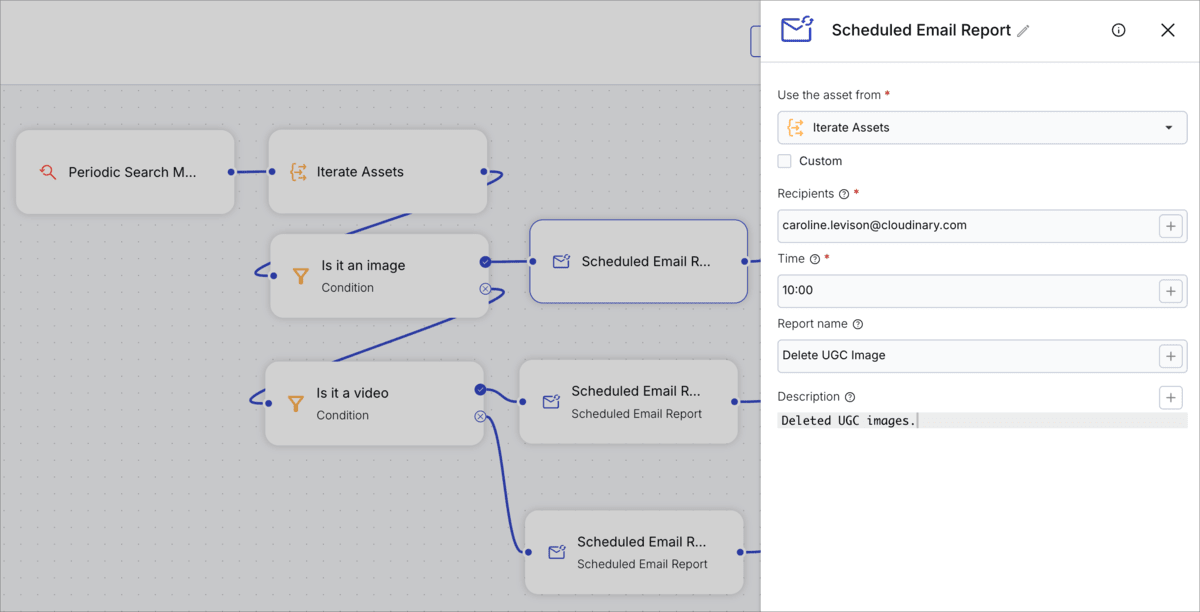 Scheduled Email Report configuration