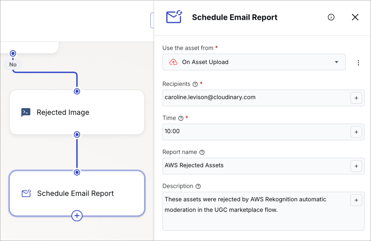 Schedule Email Report configuration