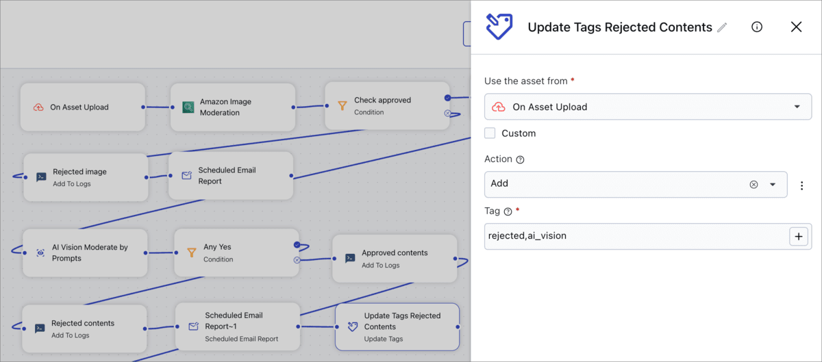 Update tags - rejected contents Update tags - rejected contents