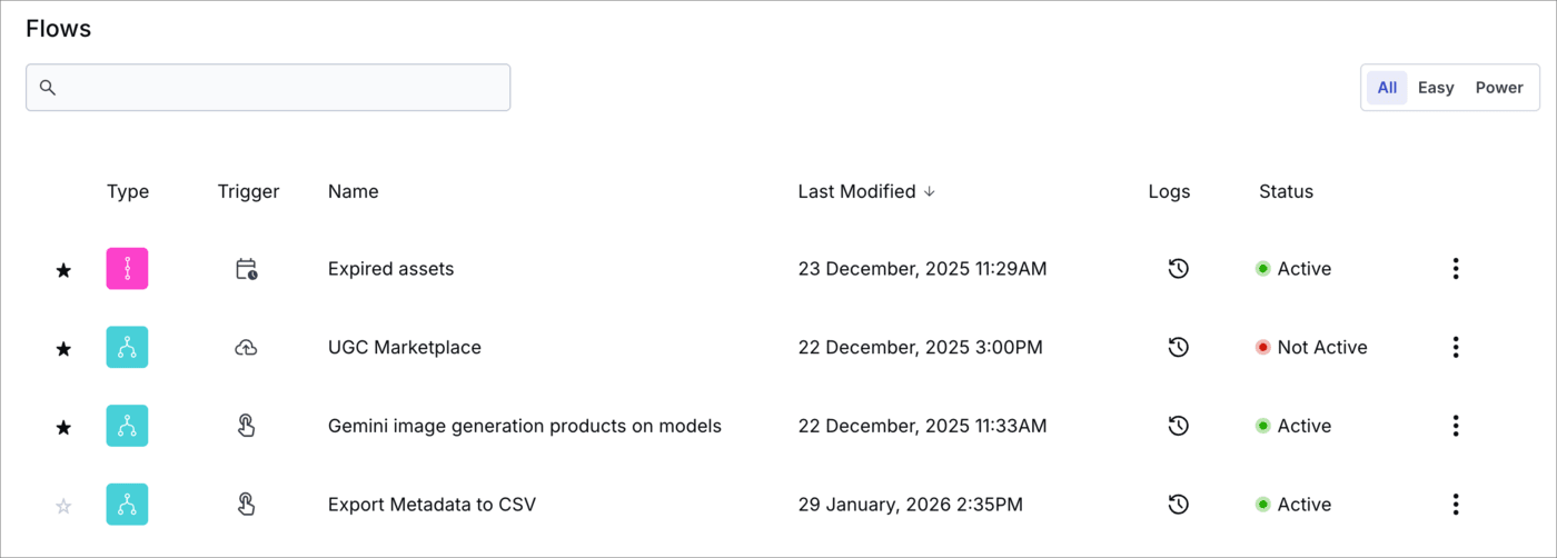 Favorite flows in flows list Favorite flows in flows list