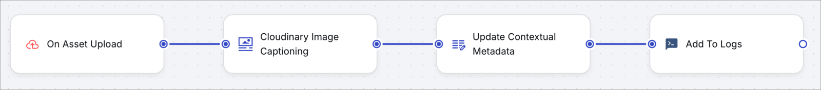 Blocks connected together