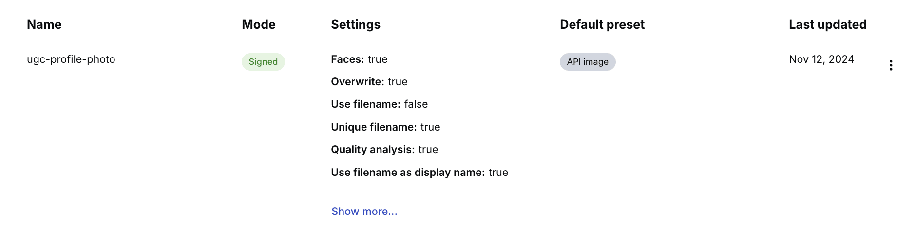 Upload preset definition