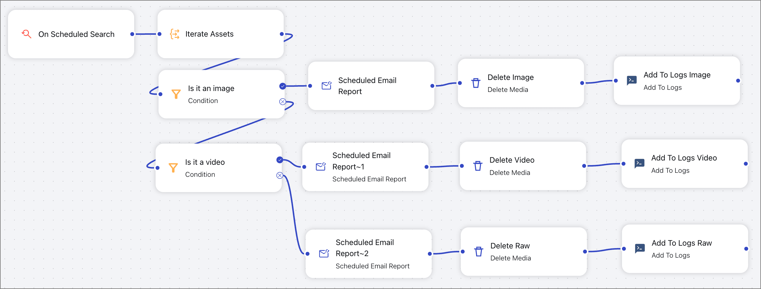 Delete Temporary UGC Assets | Documentation