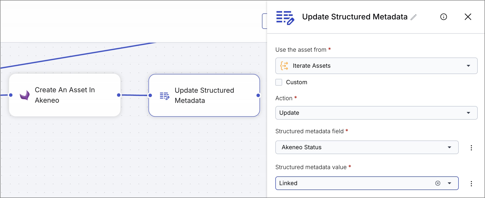 Sync Assets to Akeneo PIM with MediaFlows | Documentation