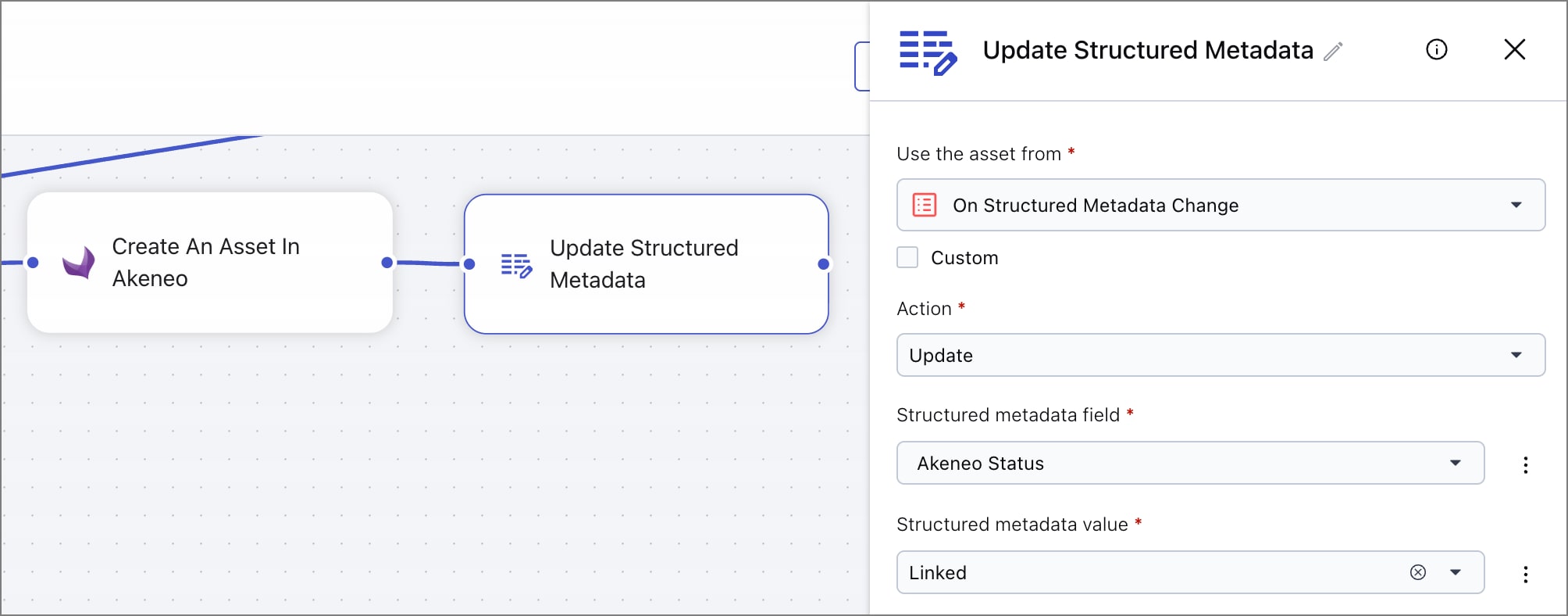 Sync Assets to Akeneo PIM with MediaFlows | Documentation