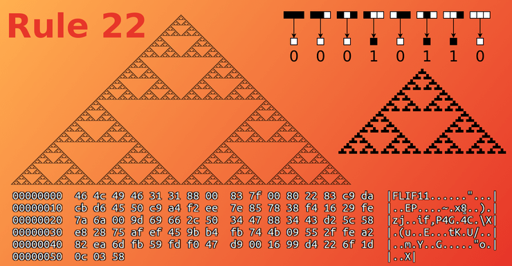 How to compress cellular automata images