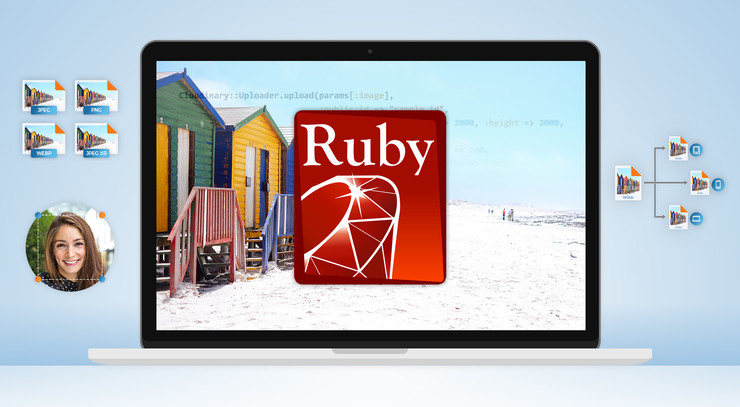 Image Optimization in Ruby