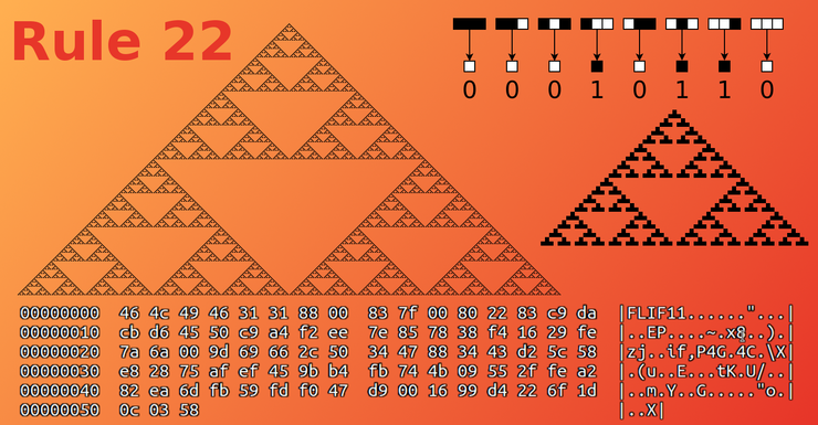How to compress cellular automata images