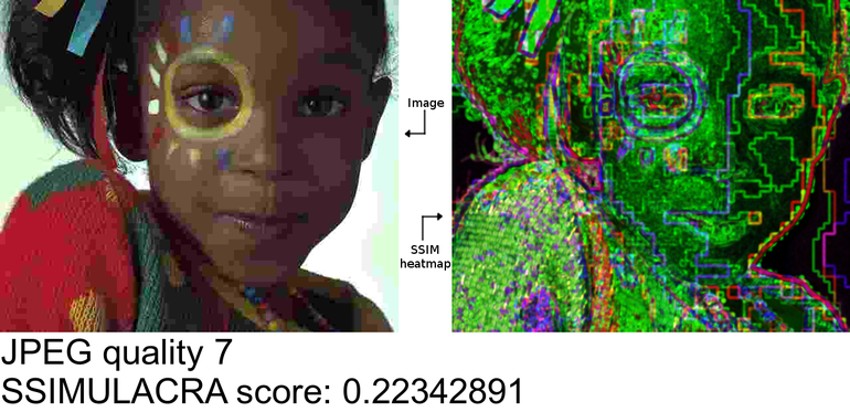 ssimulacra heatmap