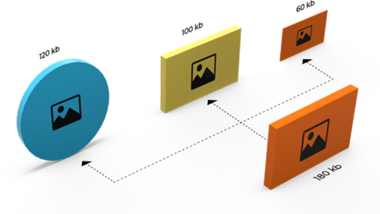 image-optimization