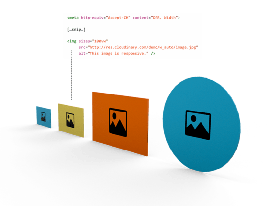 resource-selection-client-hints