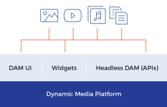diagram-v3