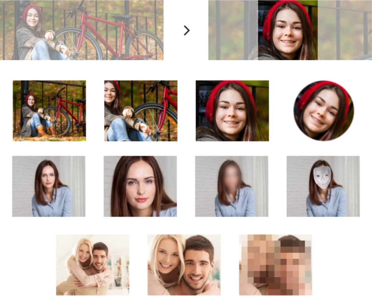 Cloudinary transformation examples resize and face detection
