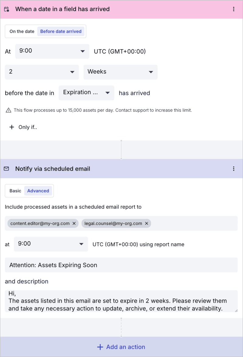 EasyFlows - when assets approach expiration
