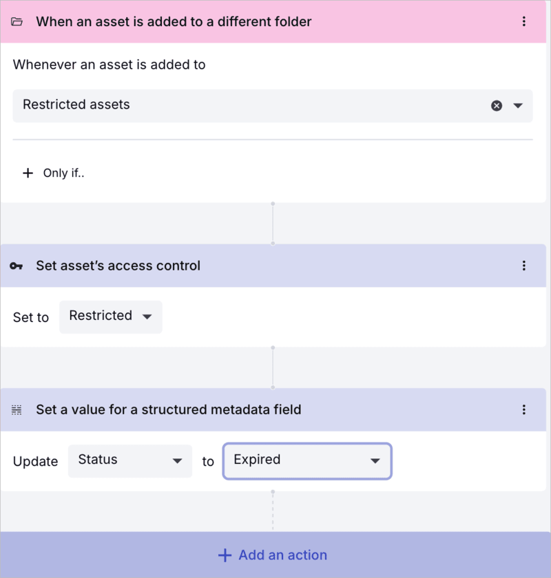 EasyFlows - when an asset moves to a certain folder