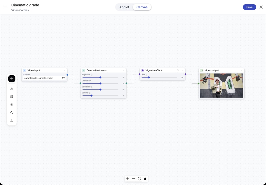 A Video Canvas flow connecting a video input, transformation blocks, and a video output with a live preview