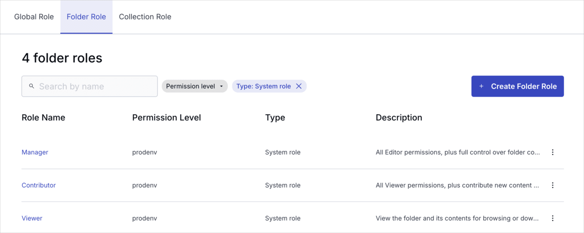 Folder role management