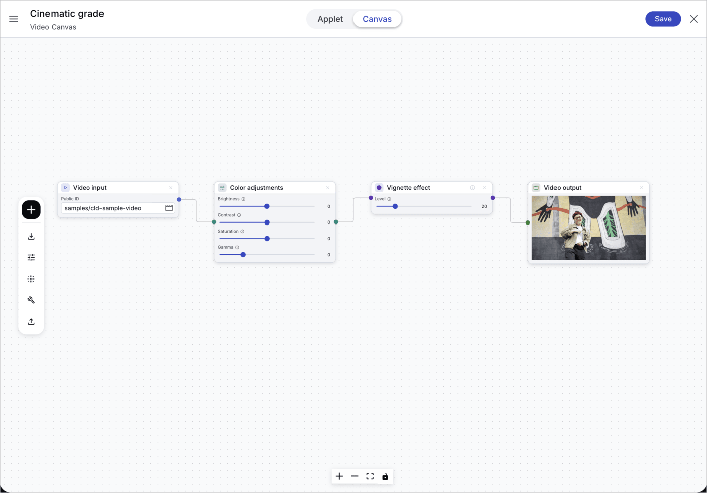 A Video Canvas flow connecting a video input, a color adjustments block, a vignette effect, and a video output with a live preview A Video Canvas flow connecting a video input, a color adjustments block, a vignette effect, and a video output with a live preview