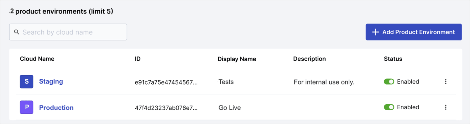 Product environment settings
