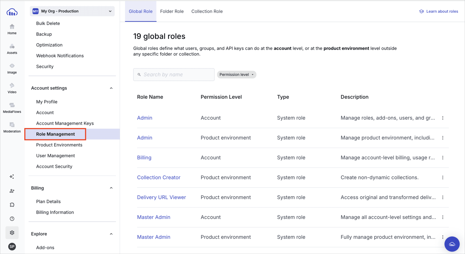 Global role management