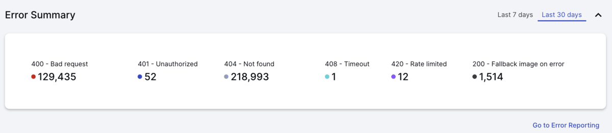 Error Summary