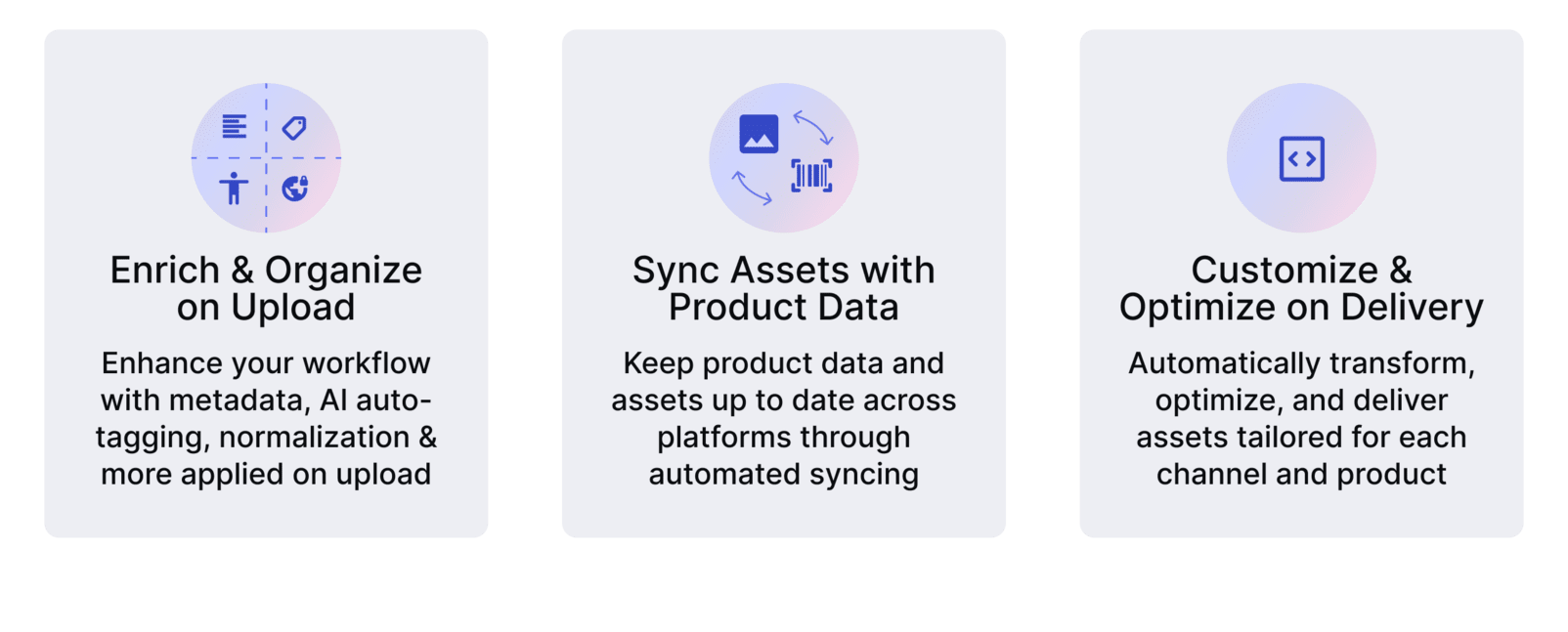 Product asset workflow diagram