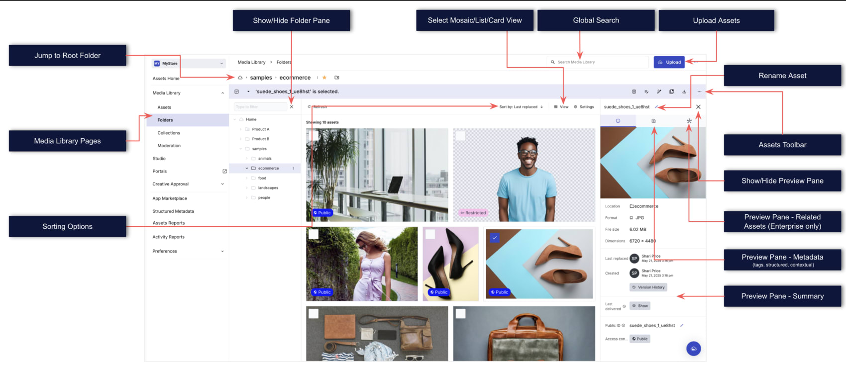Media Library main view with callouts Media Library main view with callouts