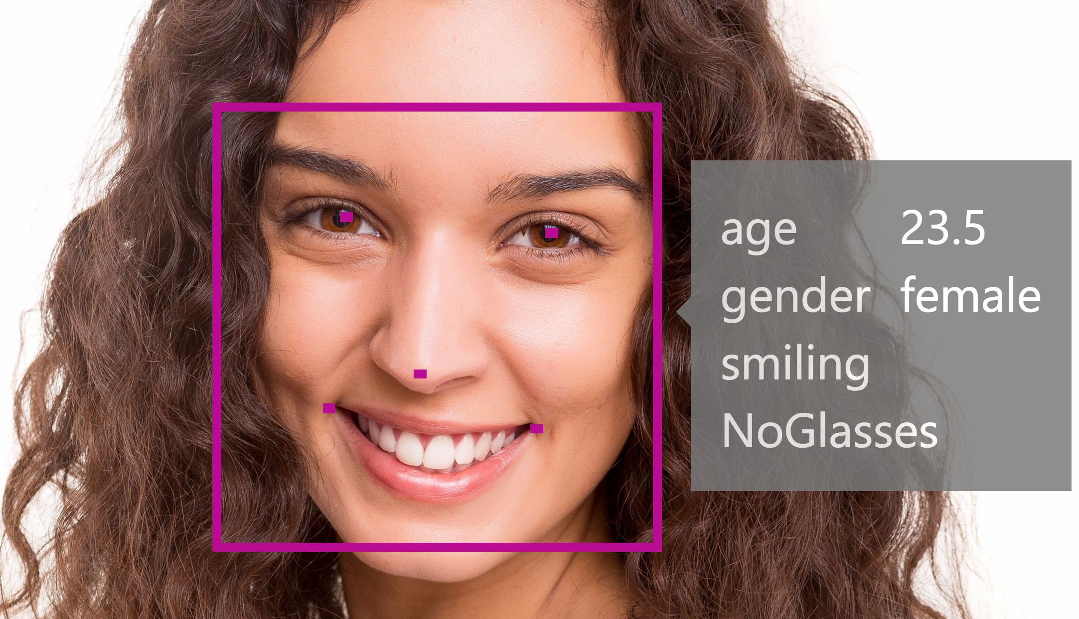 Facial Attribute Detection with Microsoft's Face API