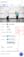 Public ID in the asset management drill-down page