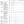 Table summarizing role-based permissions for Settings