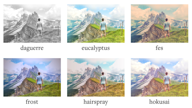 Cloudinary Filters