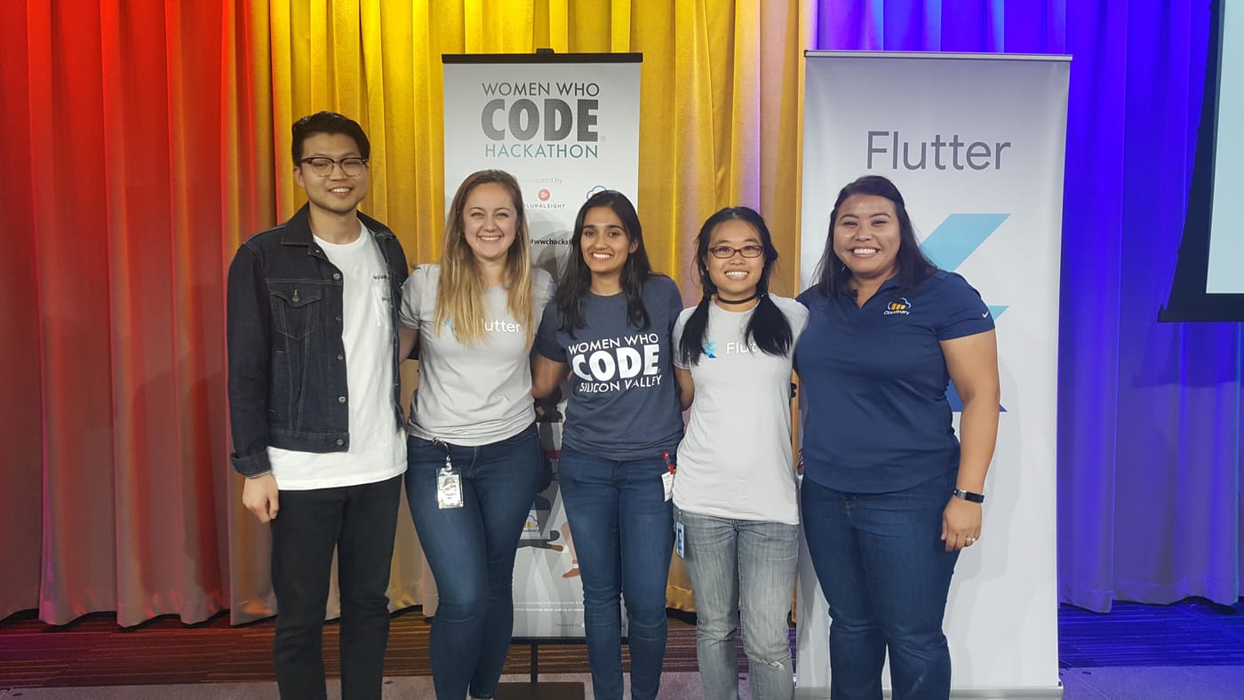 Women Who Code Silicon Valley Hackathon Judges