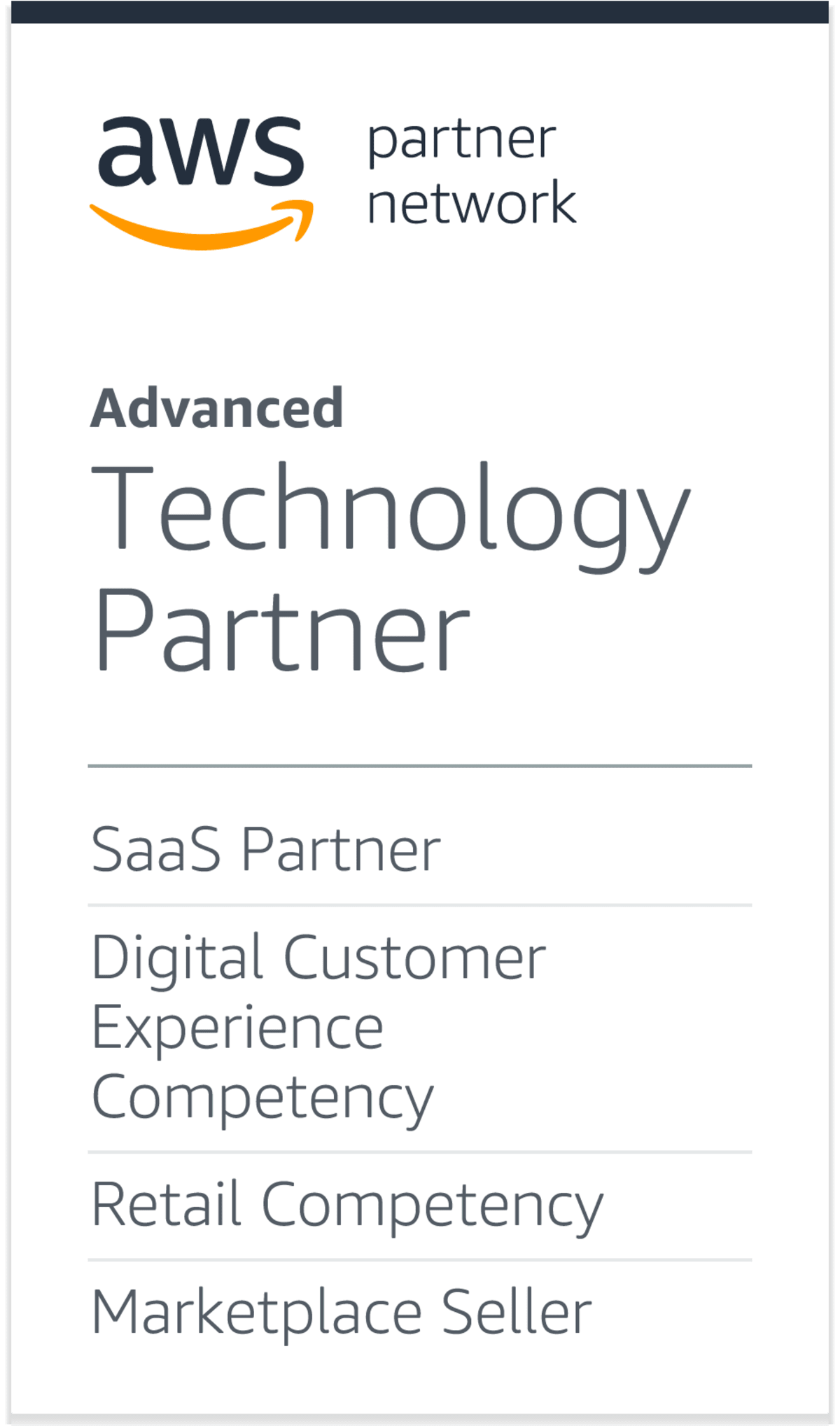 Deliver Engaging Visual Experiences With Cloudinary And Aws